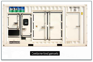 Miniature Circuit Breaker View 3