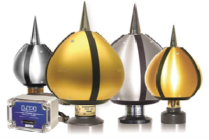 Miniature Circuit Breaker View 1