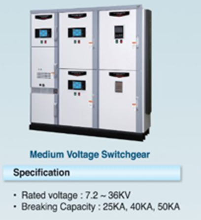 Miniature Circuit Breaker View 1