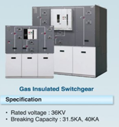 Miniature Circuit Breaker View 1